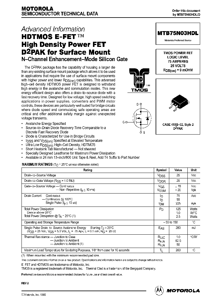 ON2450_997105.PDF Datasheet