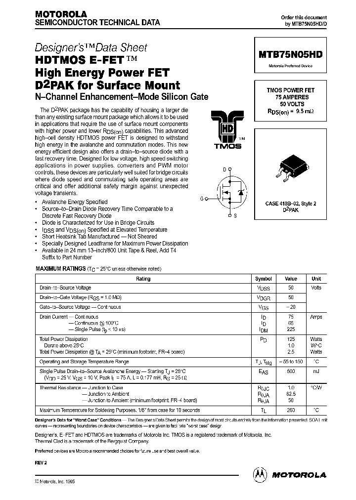 ON2452_997107.PDF Datasheet