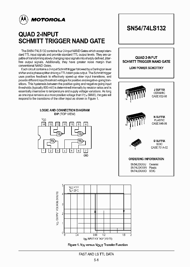 ON2818_997470.PDF Datasheet