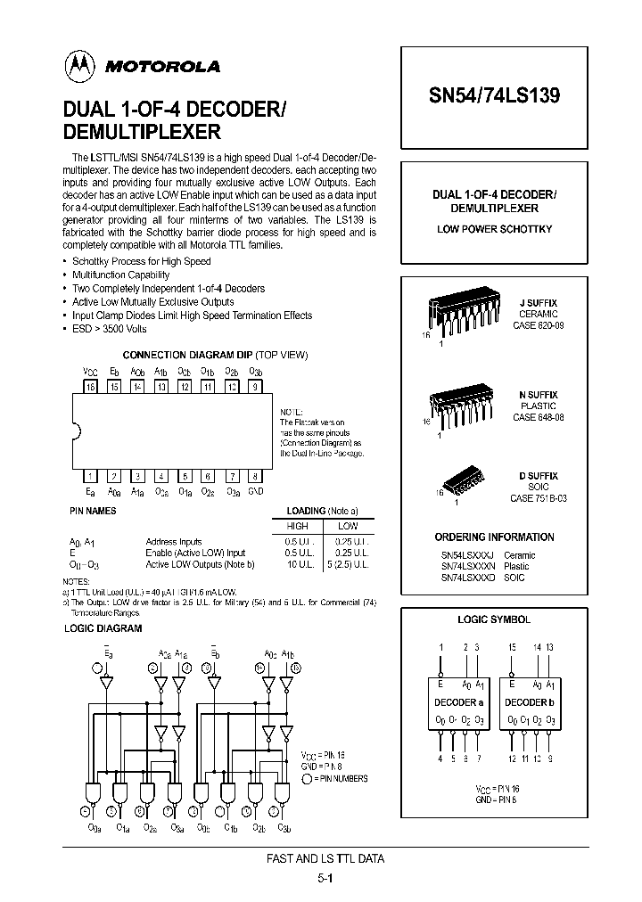 ON2825_997477.PDF Datasheet
