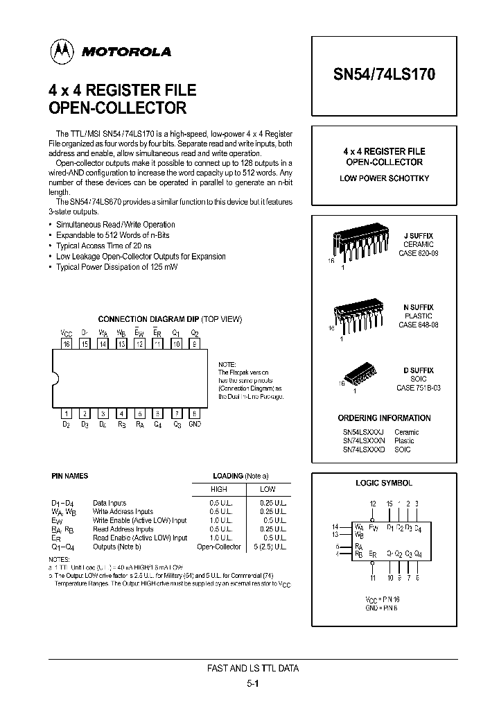 ON2852_997504.PDF Datasheet
