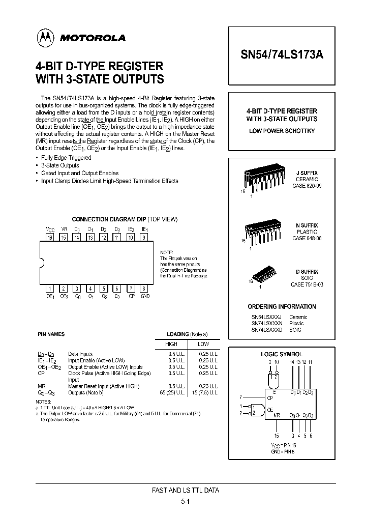 ON2853_997505.PDF Datasheet