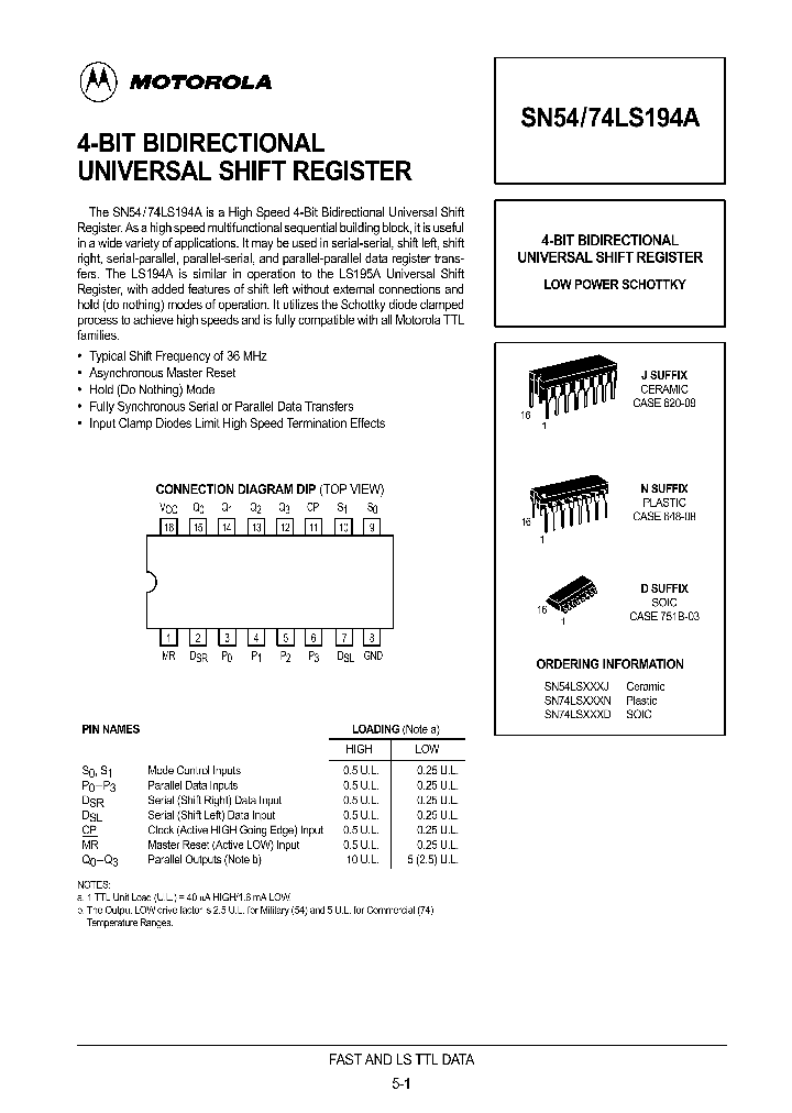 ON2862_997514.PDF Datasheet