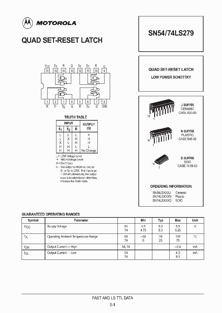 ON2894_997545.PDF Datasheet