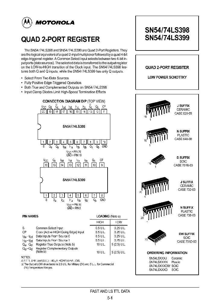 ON2929_997580.PDF Datasheet