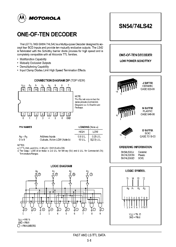 ON2931_997582.PDF Datasheet