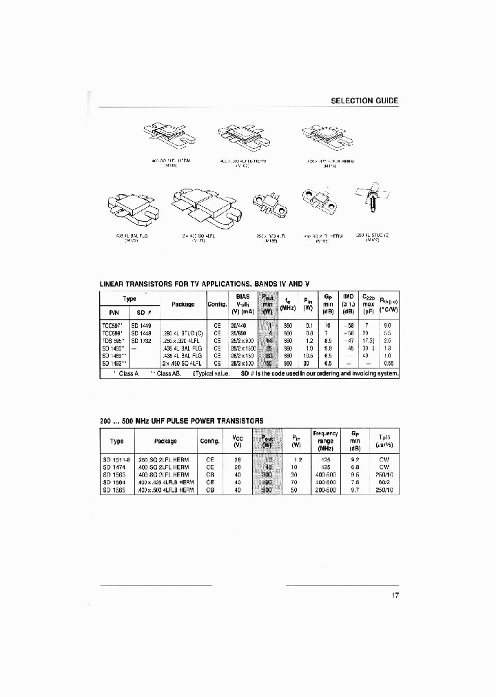RF17_999024.PDF Datasheet
