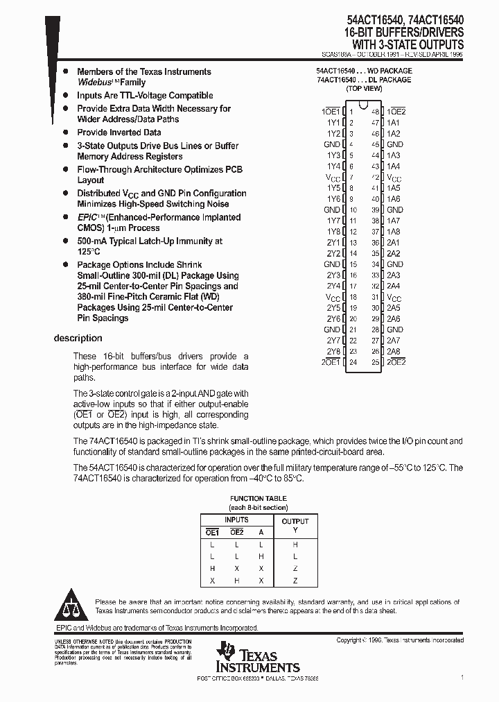 SCAS186A_999716.PDF Datasheet