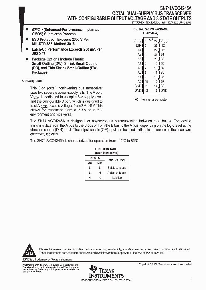 SCAS584G_999973.PDF Datasheet