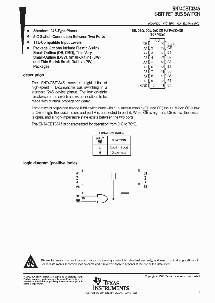 SCDS027E_1000460.PDF Datasheet