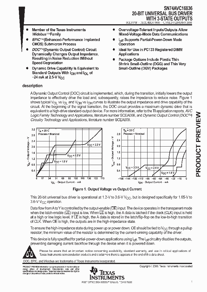 SCES170F_1000657.PDF Datasheet