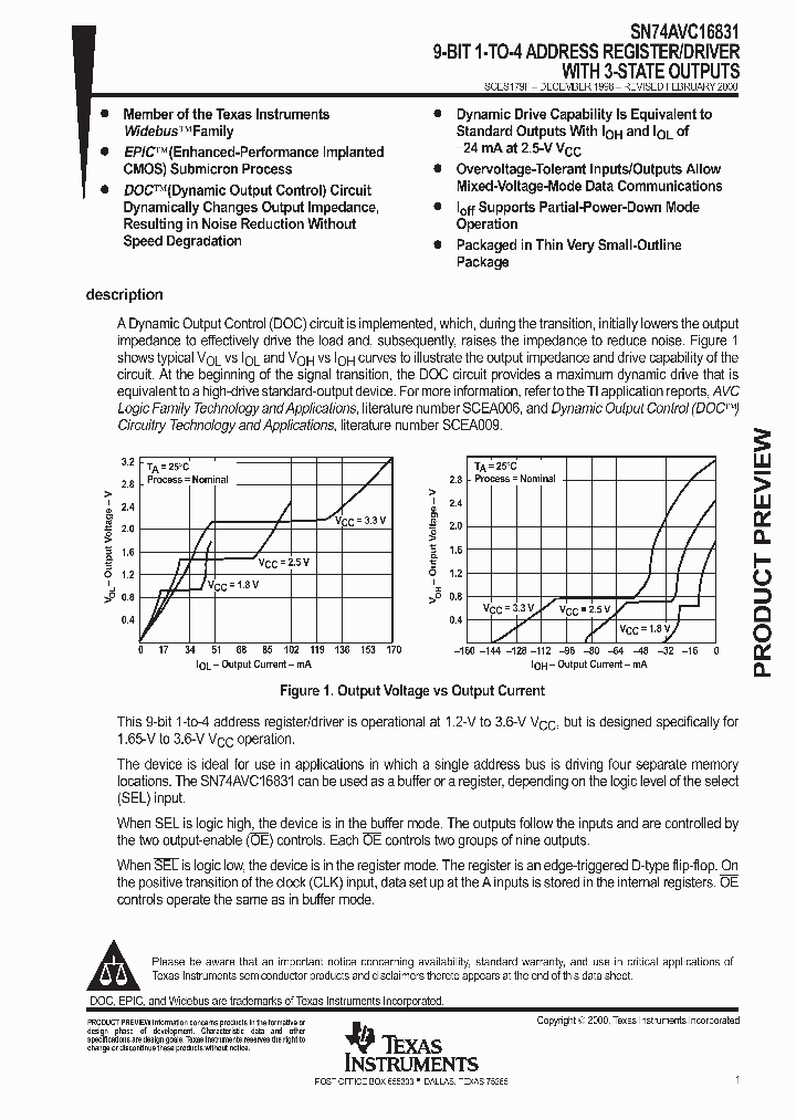 SCES179F_1000661.PDF Datasheet