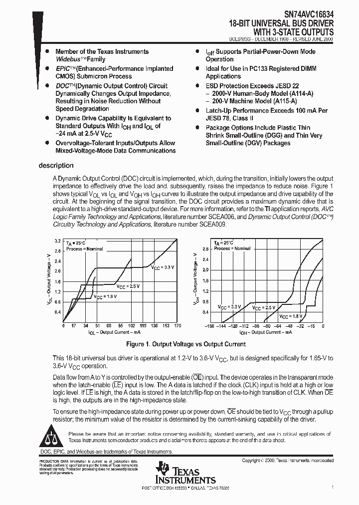 SCES183G_1000663.PDF Datasheet
