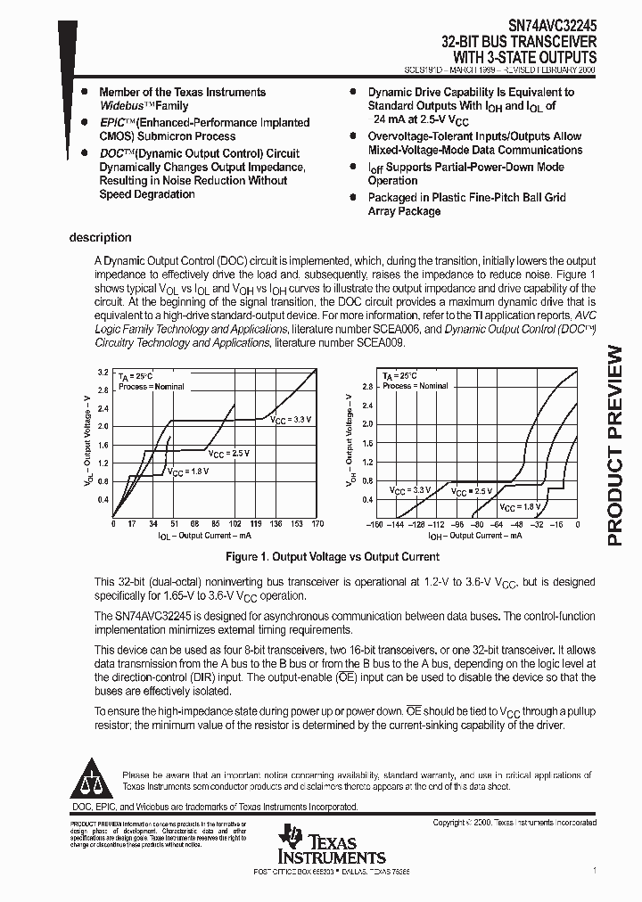 SCES191D_1000668.PDF Datasheet