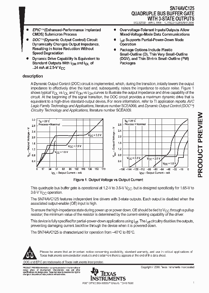 SCES253D_1000694.PDF Datasheet