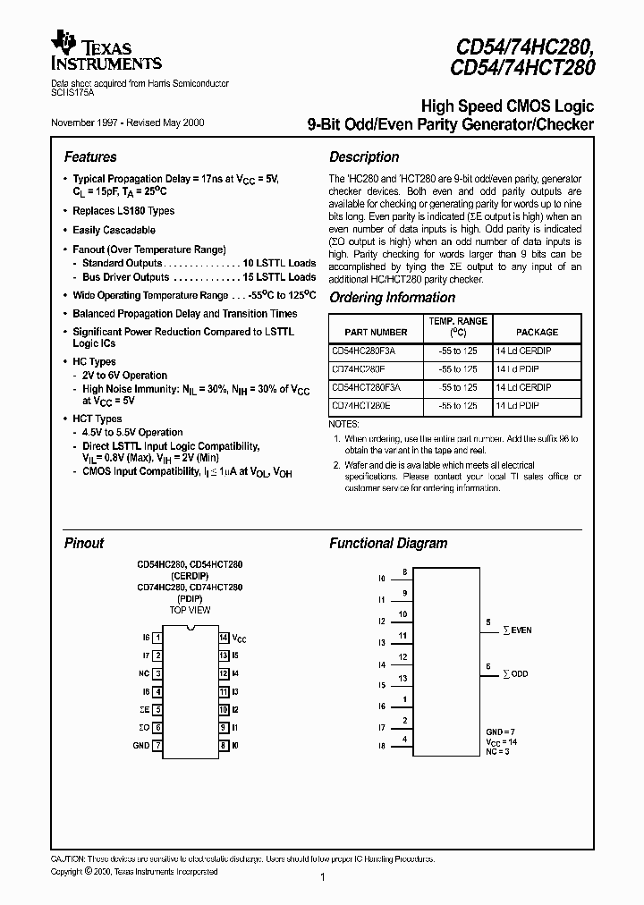 SCHS175A_1000880.PDF Datasheet