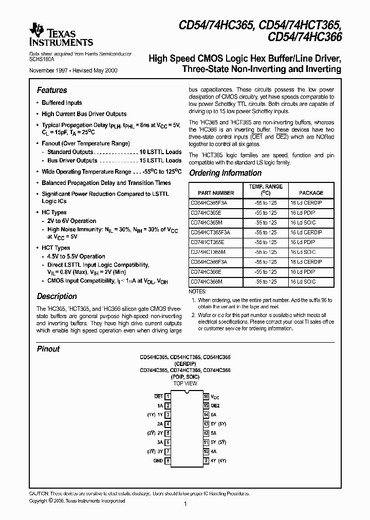 SCHS180A_1000884.PDF Datasheet
