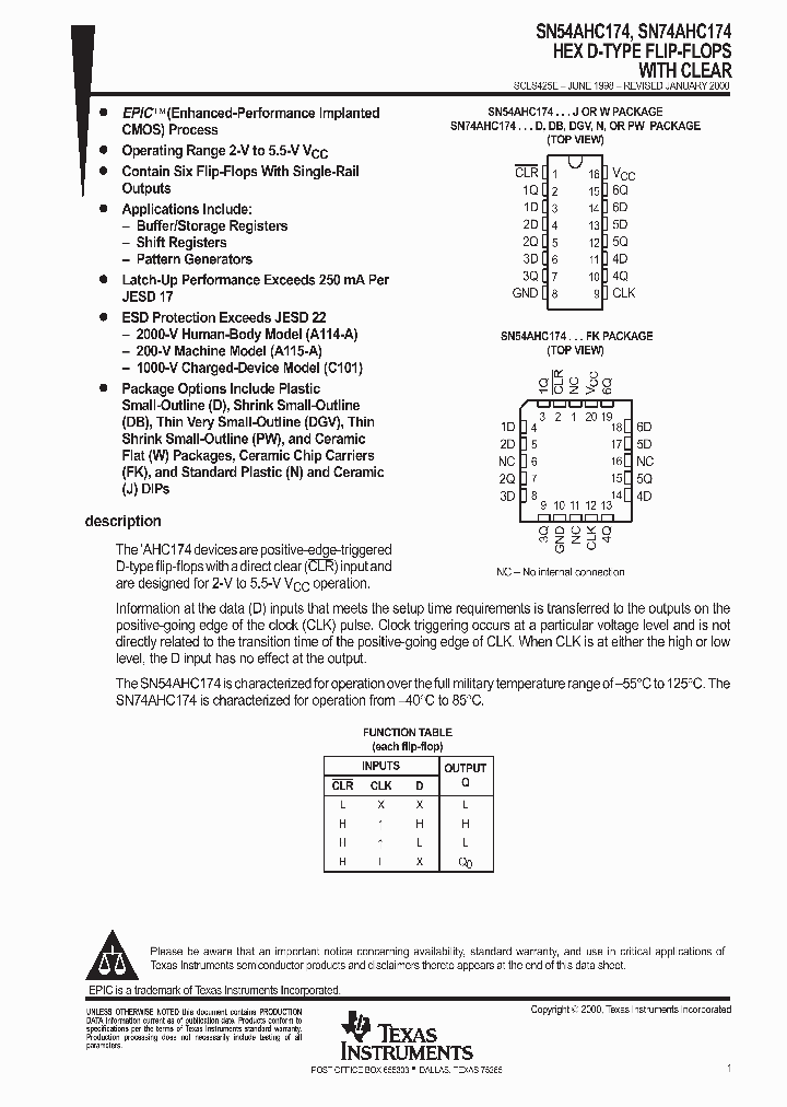 SCLS425E_1001255.PDF Datasheet