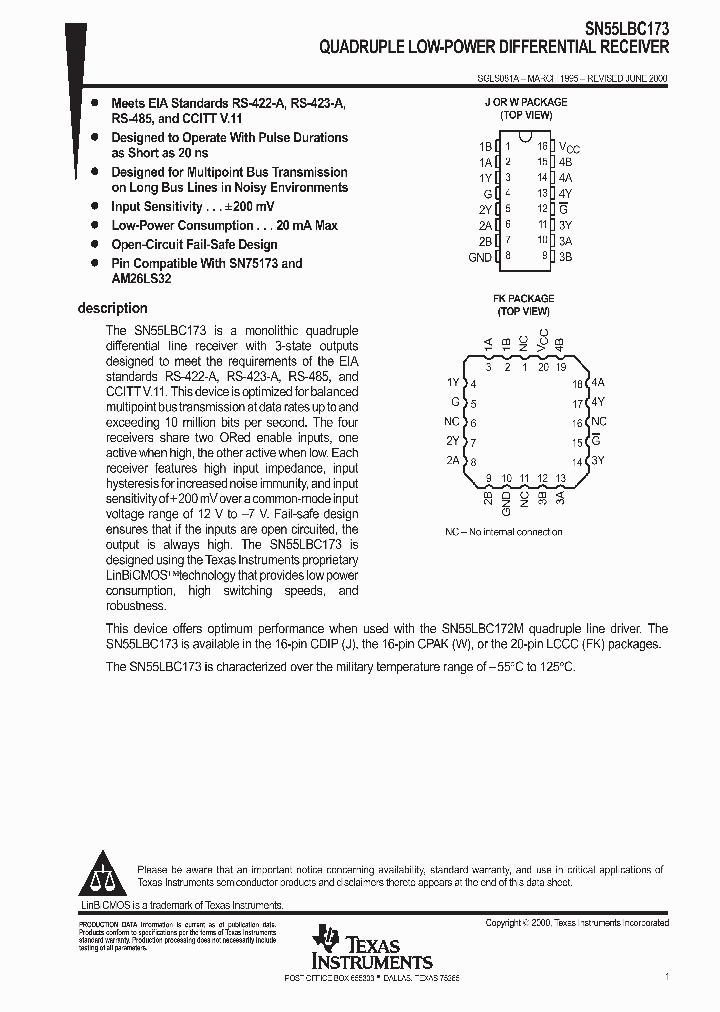 SGLS081A_1002115.PDF Datasheet