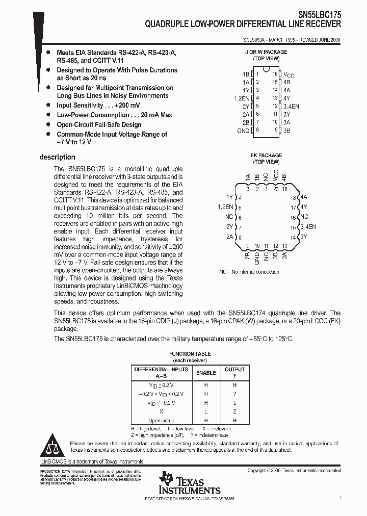 SGLS083A_1002117.PDF Datasheet