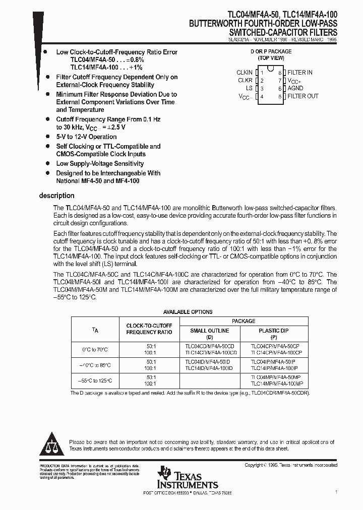 SLAS021A_1002256.PDF Datasheet
