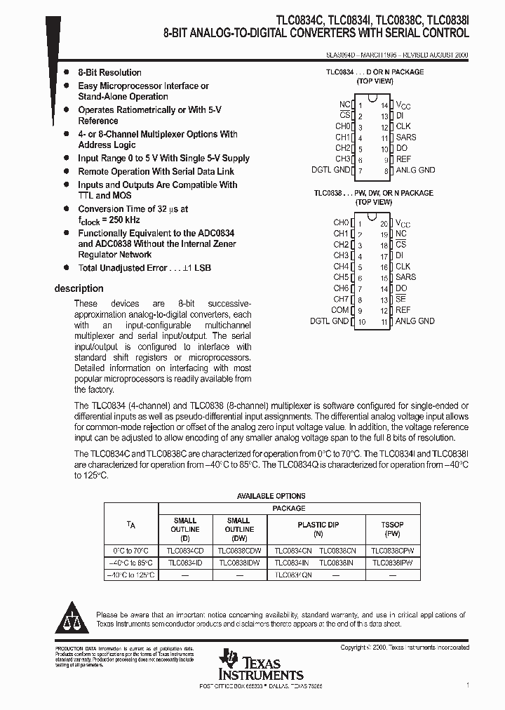 SLAS094D_1002300.PDF Datasheet
