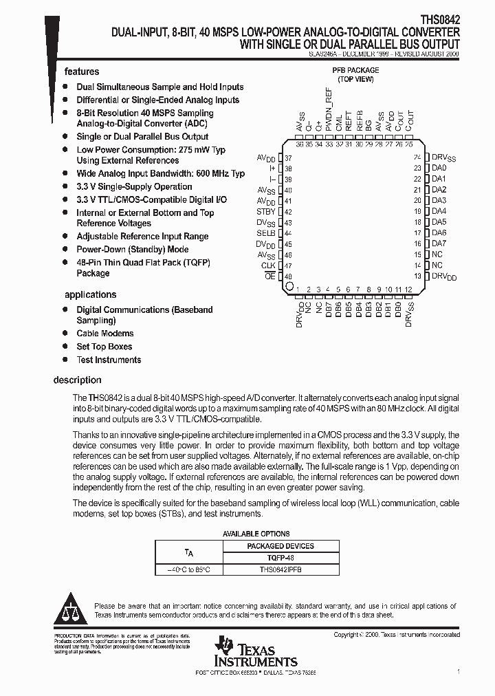 SLAS246A_1002394.PDF Datasheet