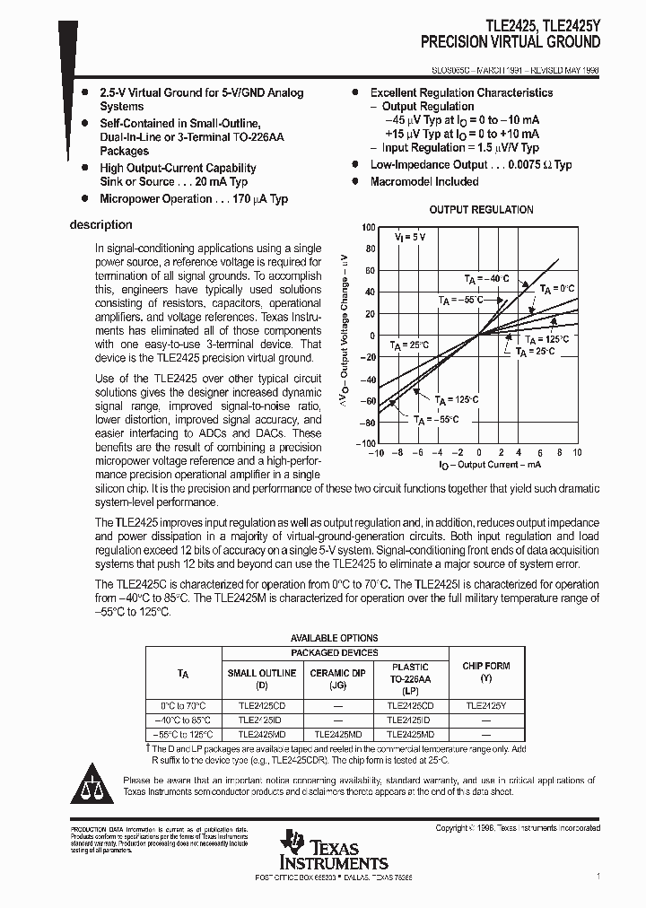 SLOS065C_1002928.PDF Datasheet