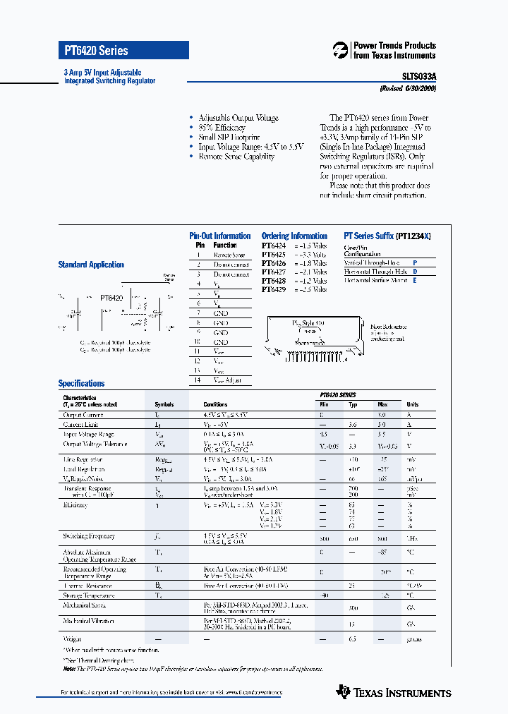 SLTS033A_1003175.PDF Datasheet
