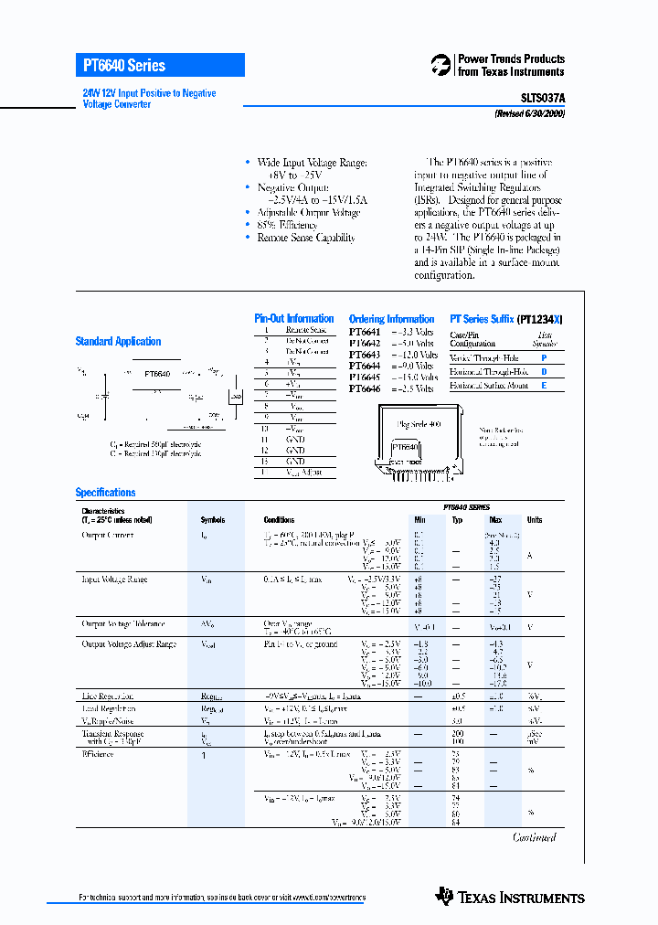 SLTS037A_1003179.PDF Datasheet