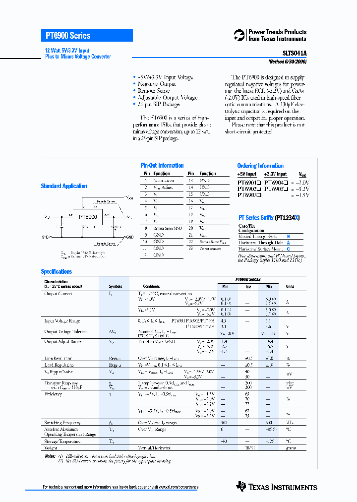 SLTS041A_1003183.PDF Datasheet