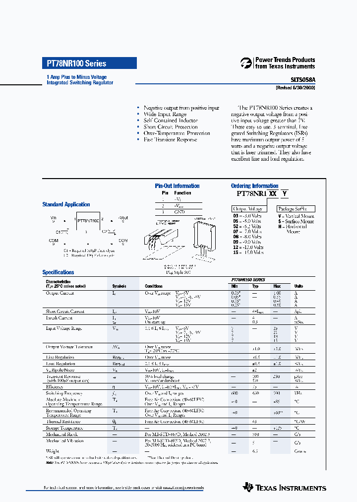 SLTS058A_1003200.PDF Datasheet