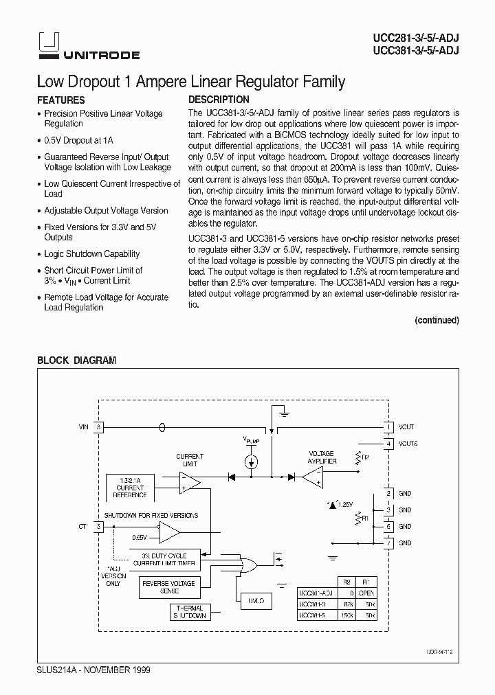 SLUS214A_1003362.PDF Datasheet