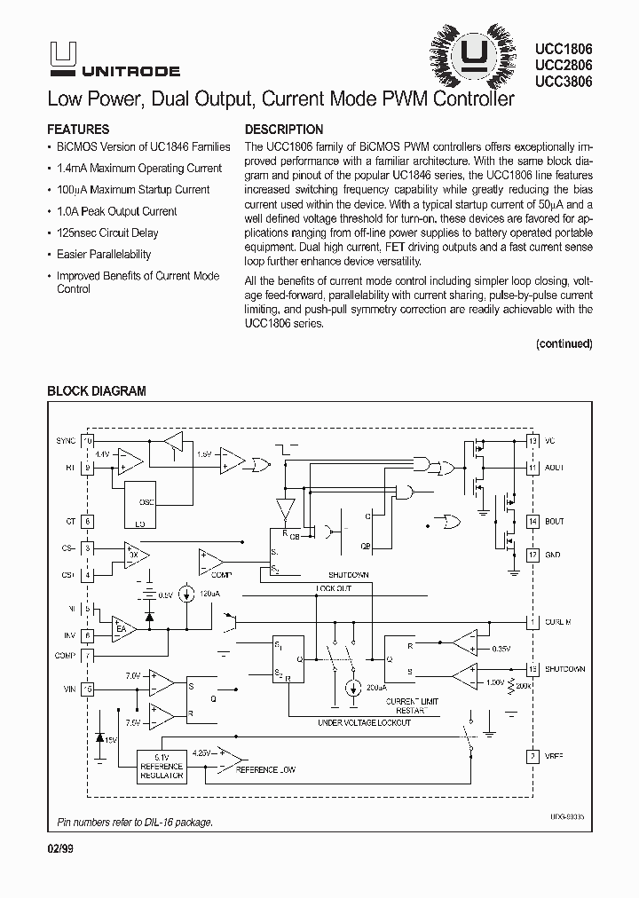 SLUS272_1003414.PDF Datasheet