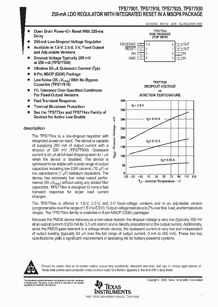 SLVS283B_1003696.PDF Datasheet