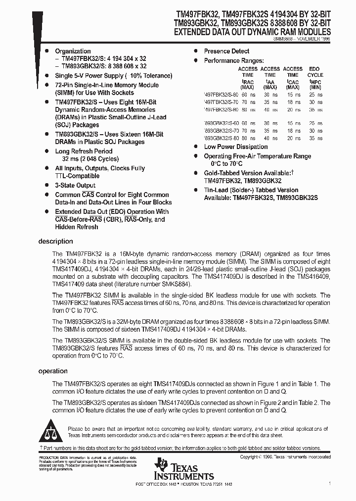 SMMS668_1003900.PDF Datasheet