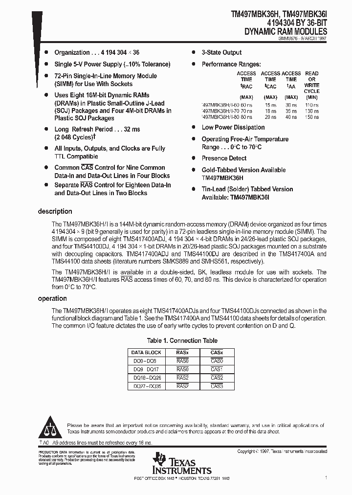 SMMS676_1003904.PDF Datasheet