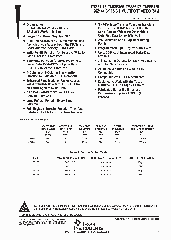 SMVS463_1003957.PDF Datasheet