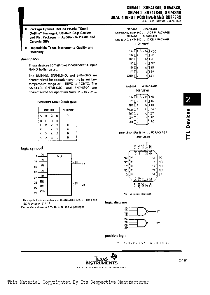 SN74LS40D_1004042.PDF Datasheet