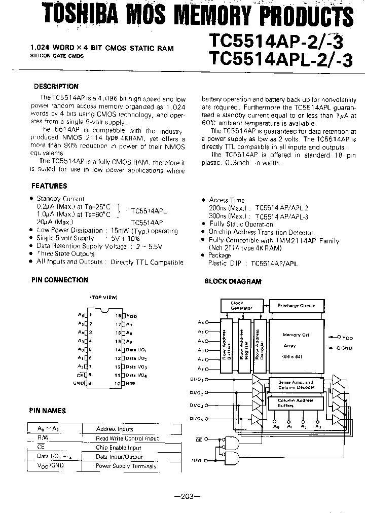 TC5514_1004966.PDF Datasheet