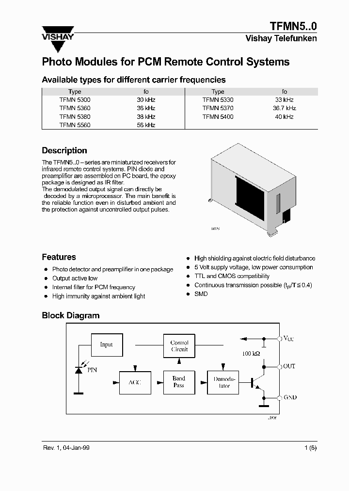 TFMN5_1005416.PDF Datasheet