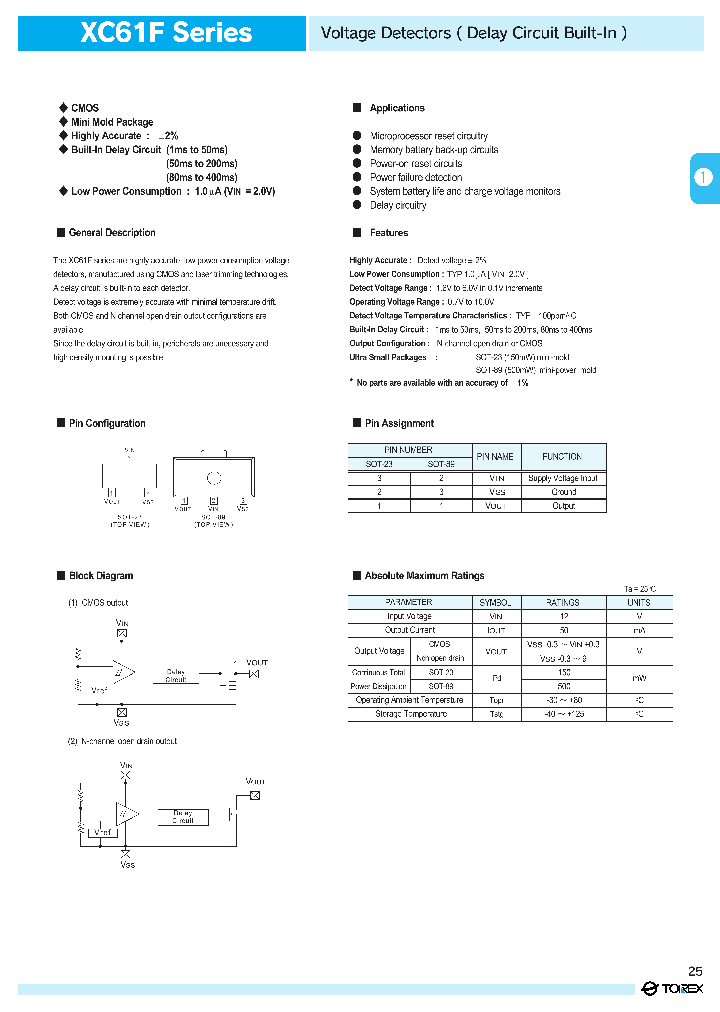 TOR003_1005930.PDF Datasheet