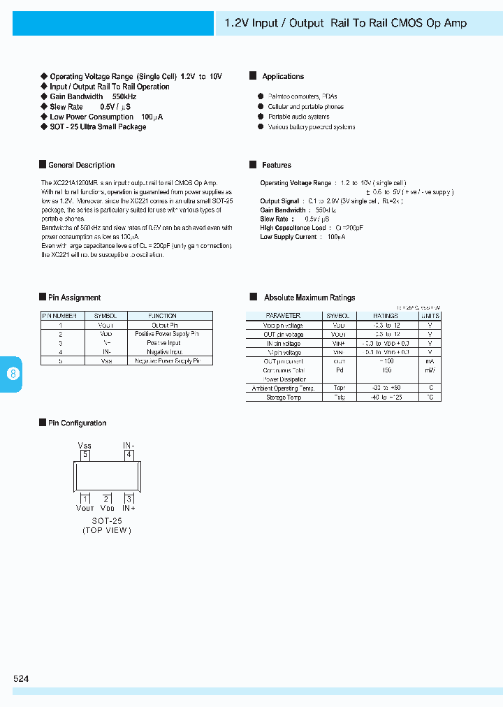 TOR074_1006000.PDF Datasheet