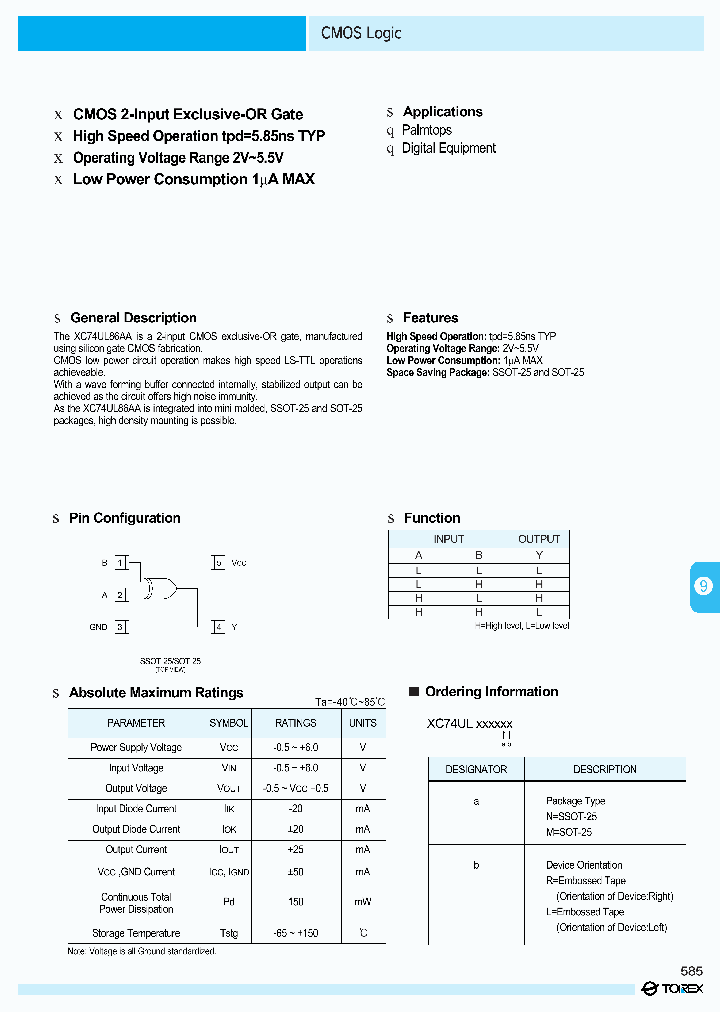 TOR091_1006017.PDF Datasheet
