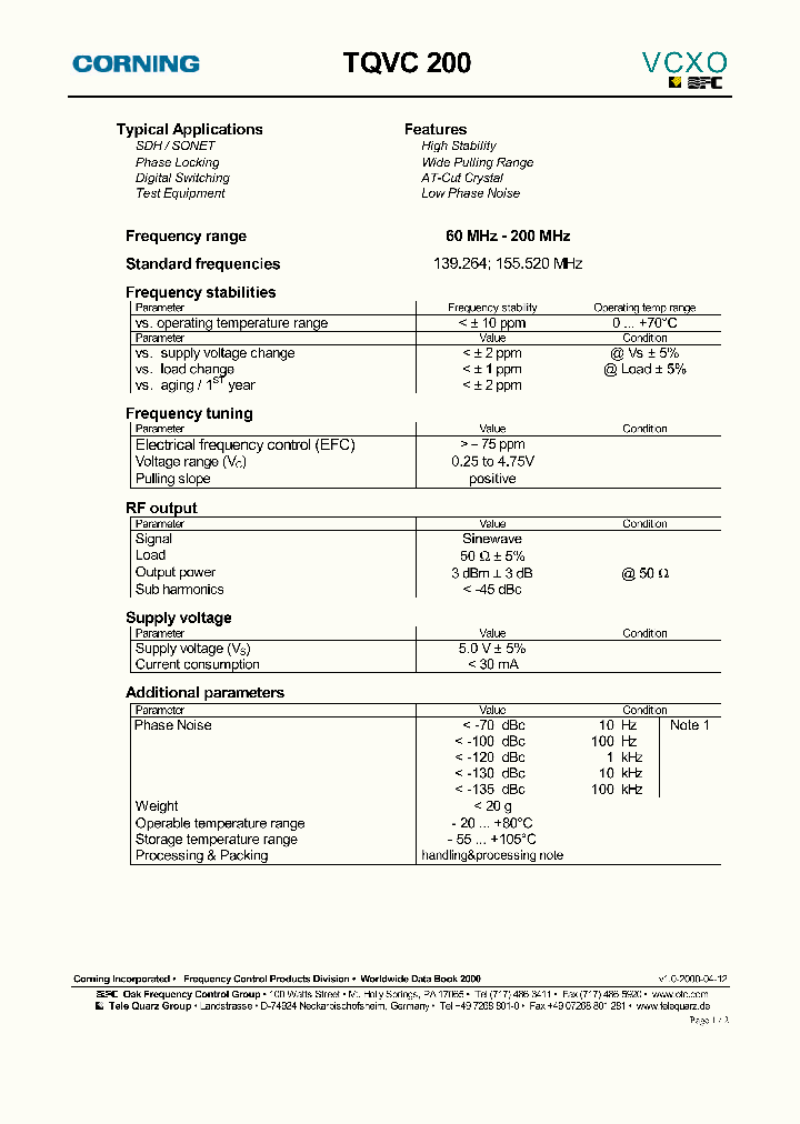 TQVC_1006140.PDF Datasheet