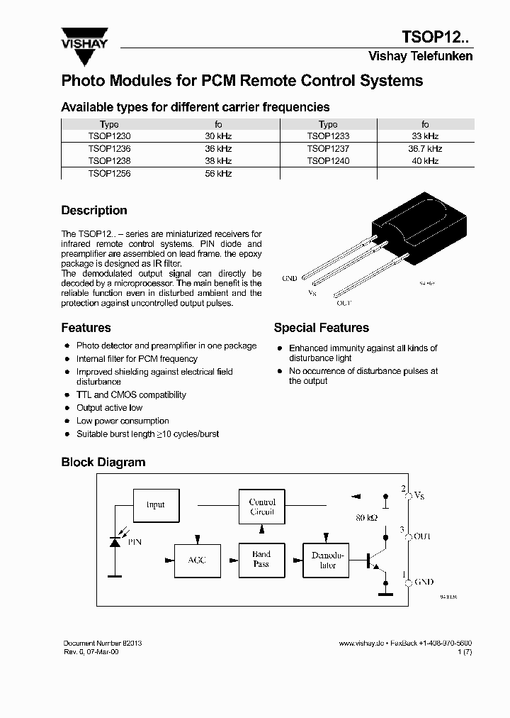 TSOP12_1006300.PDF Datasheet