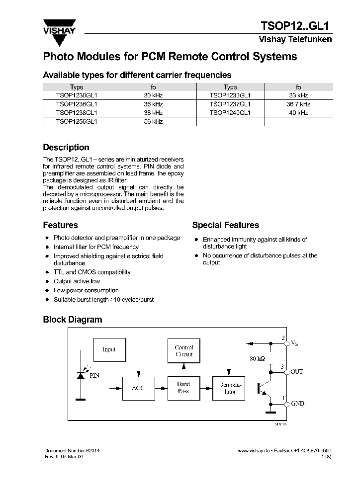 TSOP12GL1_1006302.PDF Datasheet