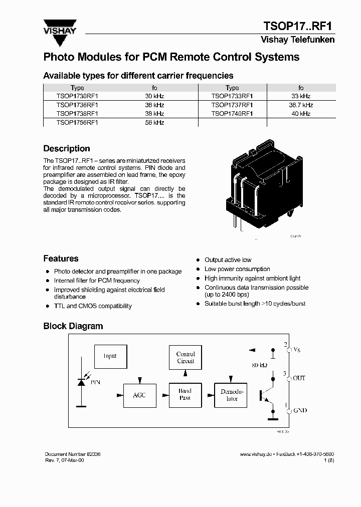 TSOP17RF1_1006315.PDF Datasheet