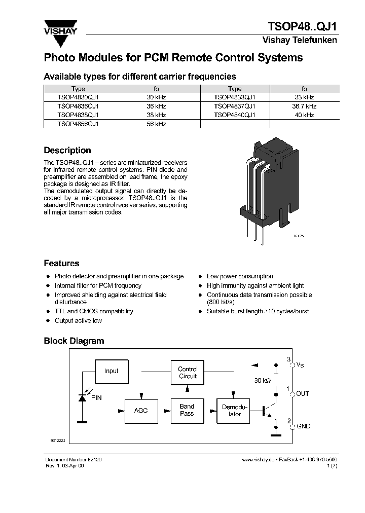 TSOP48QJ1_1006382.PDF Datasheet