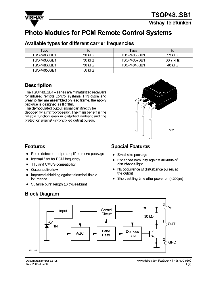 TSOP48SB1_1006384.PDF Datasheet
